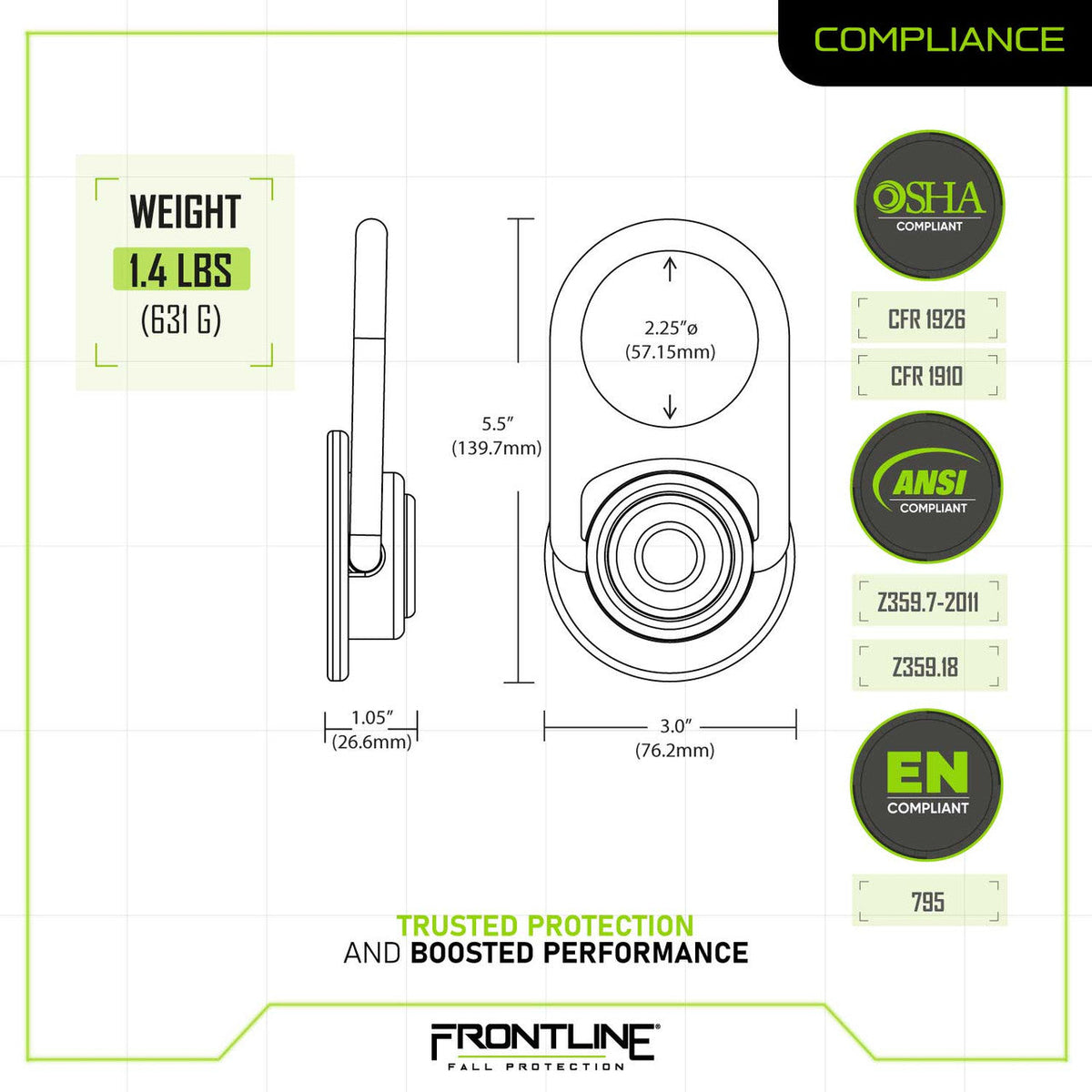 Frontline COM3410K MEGA Swivel 10k Concrete Anchor