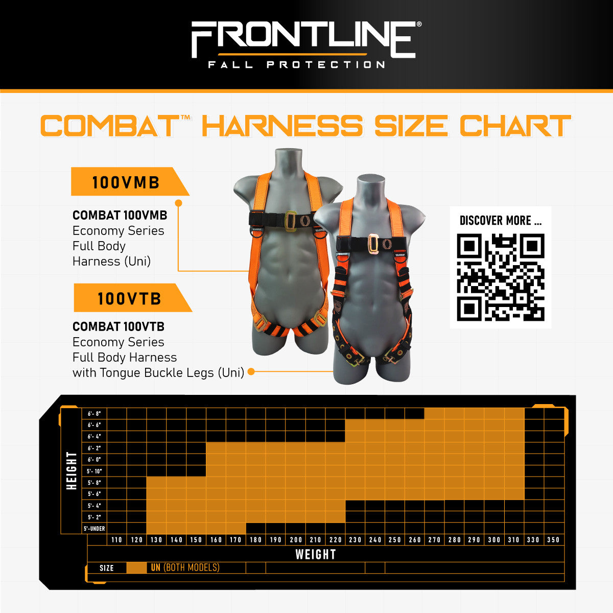 Frontline K100-62R Combat™ Compliance Kit - Harness, 6' Double Rebar Hook Leg Lanyard and Drawstring Bag