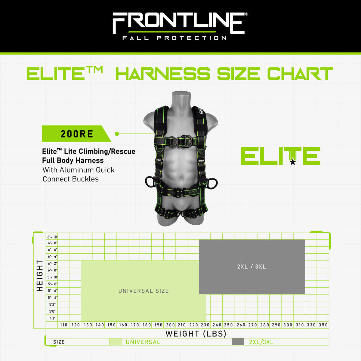 Frontline 200RE Elite™ Lite Climbing/Rescue Full Body Harness with Aluminum Quick Connect Buckles