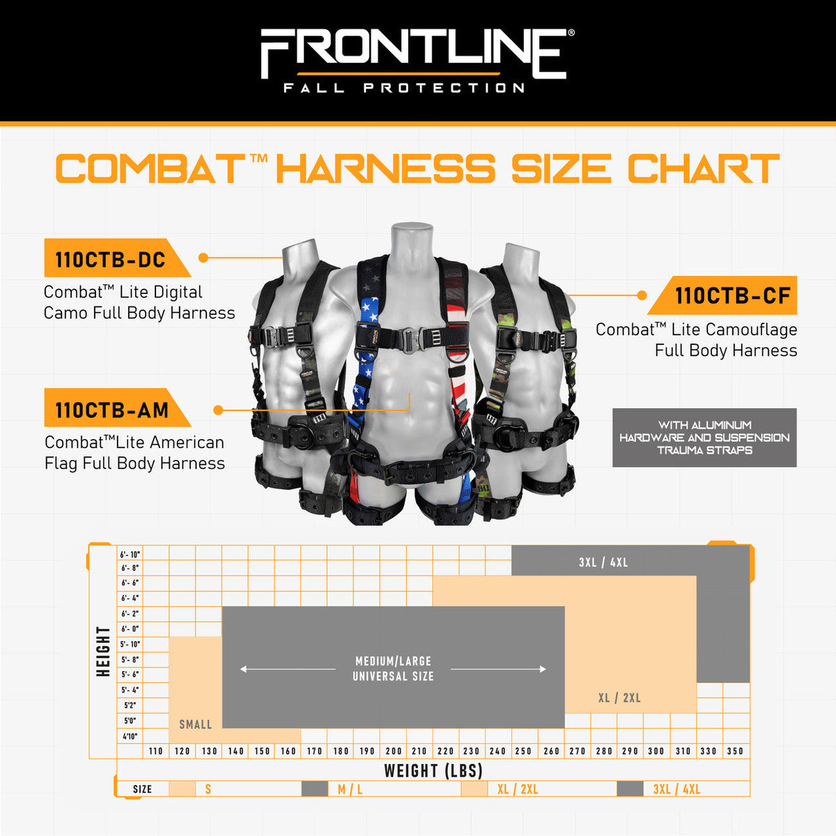 Frontline 110CTB-DC Digital Camo Full Body Harness with Aluminum Hardware and Suspension Trauma Straps