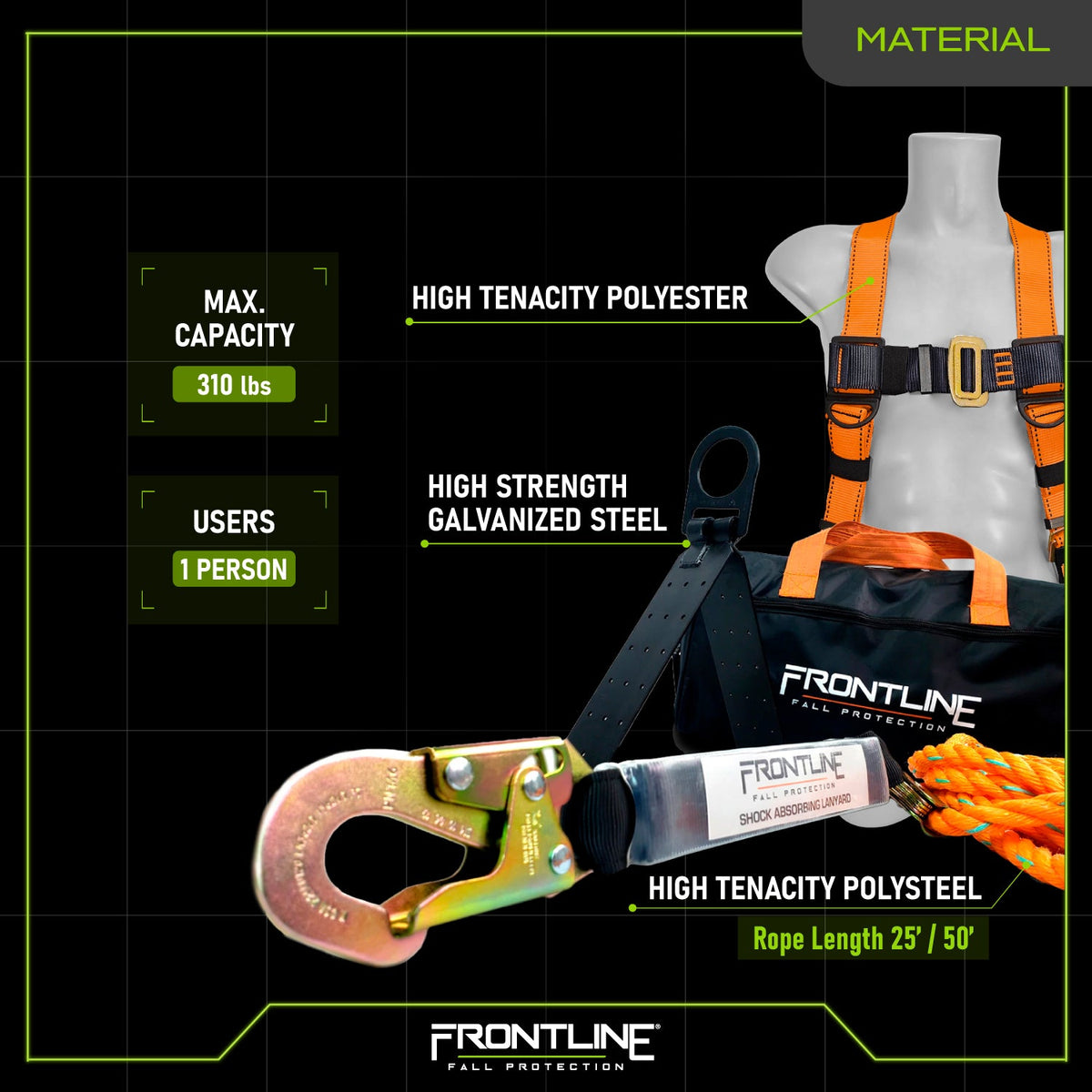 Frontline RK5PTB Combat™ Complete Roofers Kit
