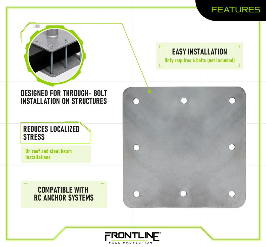 Frontline RC-BKRPLT RC Concrete Anchor Backer Plate (Hardware not Included)