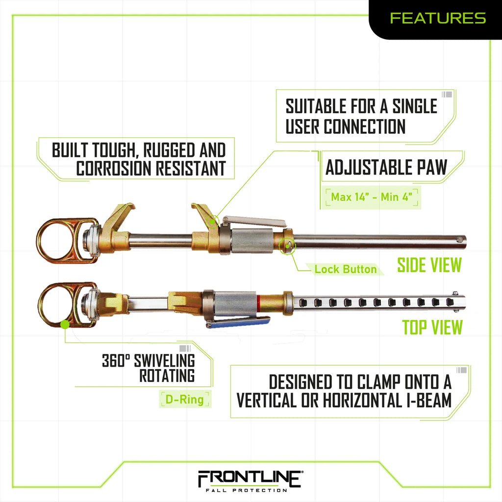 Frontline ST14V Vertical / Horizontal Fixed Beam Clamp for 4" - 14" Wide I-Beams