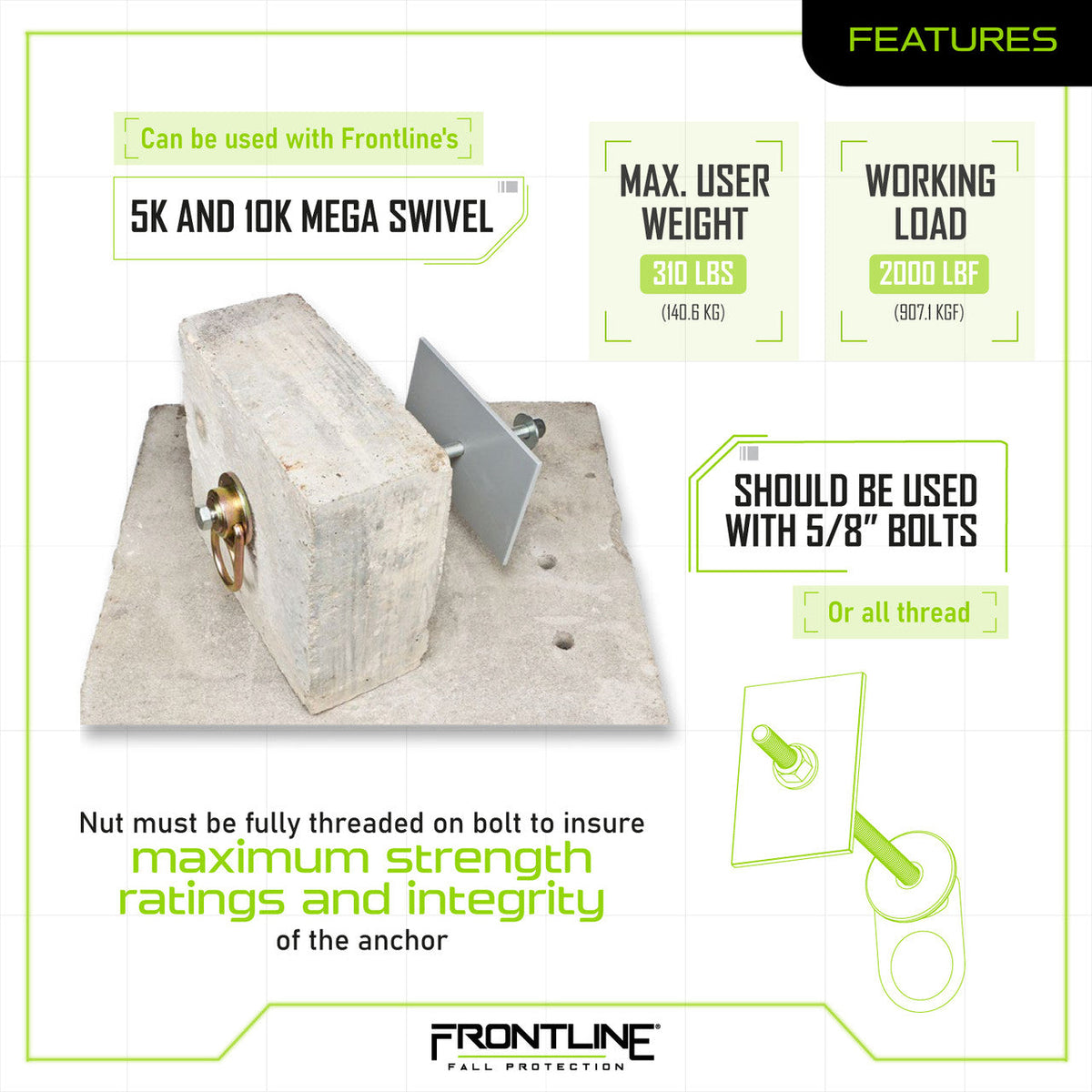 Frontline SWX100N-QPQ-CTS Reinforcement Back Plate for MEGA Swivel