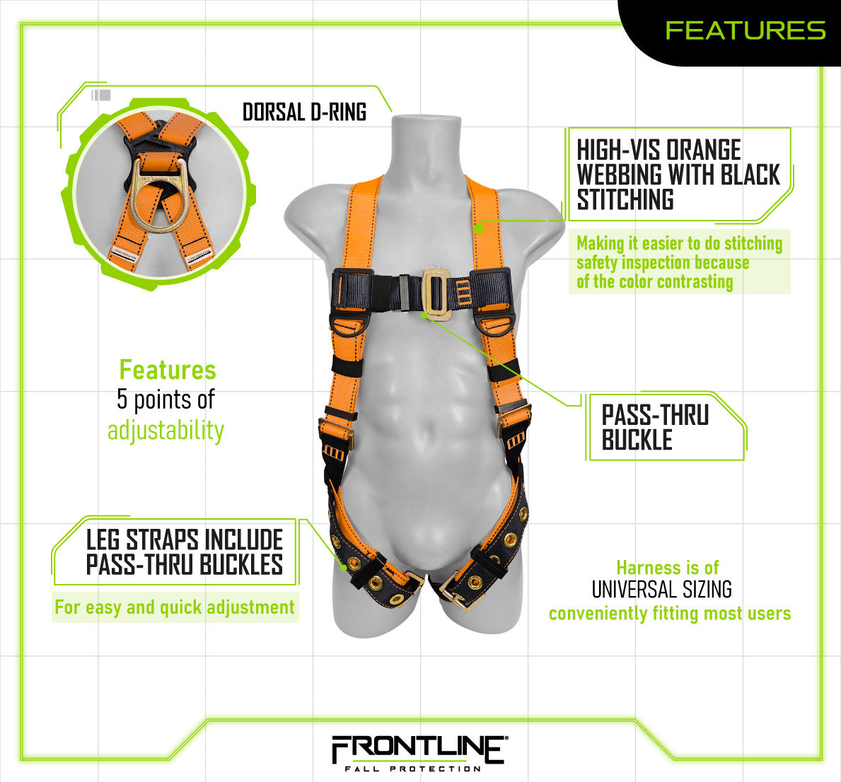 Frontline K100-RPW061S Combat™ Compliance Kit - Harness, 6' SRL and Drawstring Bag