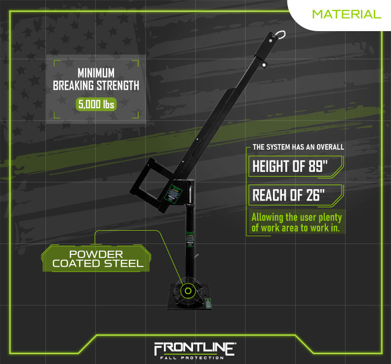 Frontline DAN75-US Patriot™  Davit Confined Space System - Made in USA
