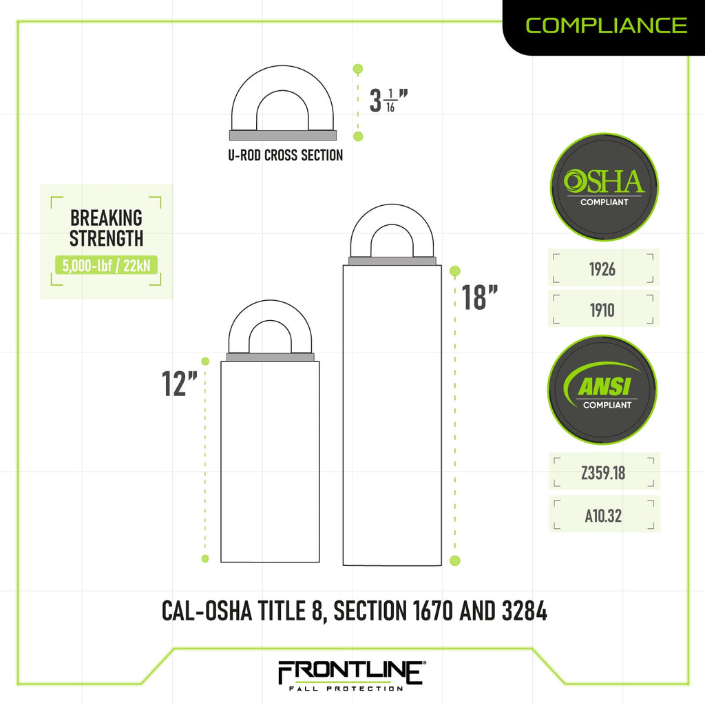 Frontline RW-CAL Weld-on Commercial Anchor CAL-OSHA