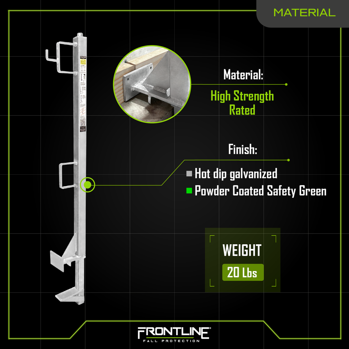 Frontline GUC2X4 Slab Grabber System for Concrete Substrates