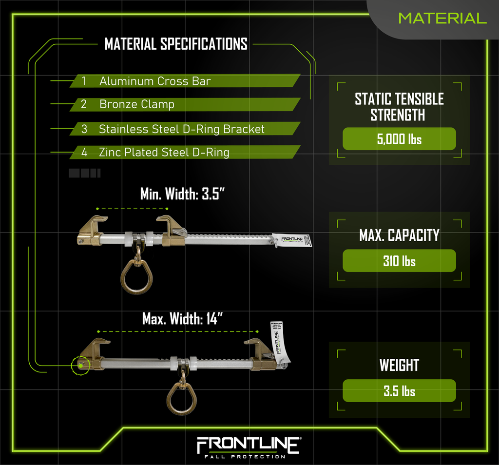 Frontline ST14SA Easy Slider Beam Walker Anchor for 3.5″ - 14″ Wide I-Beams