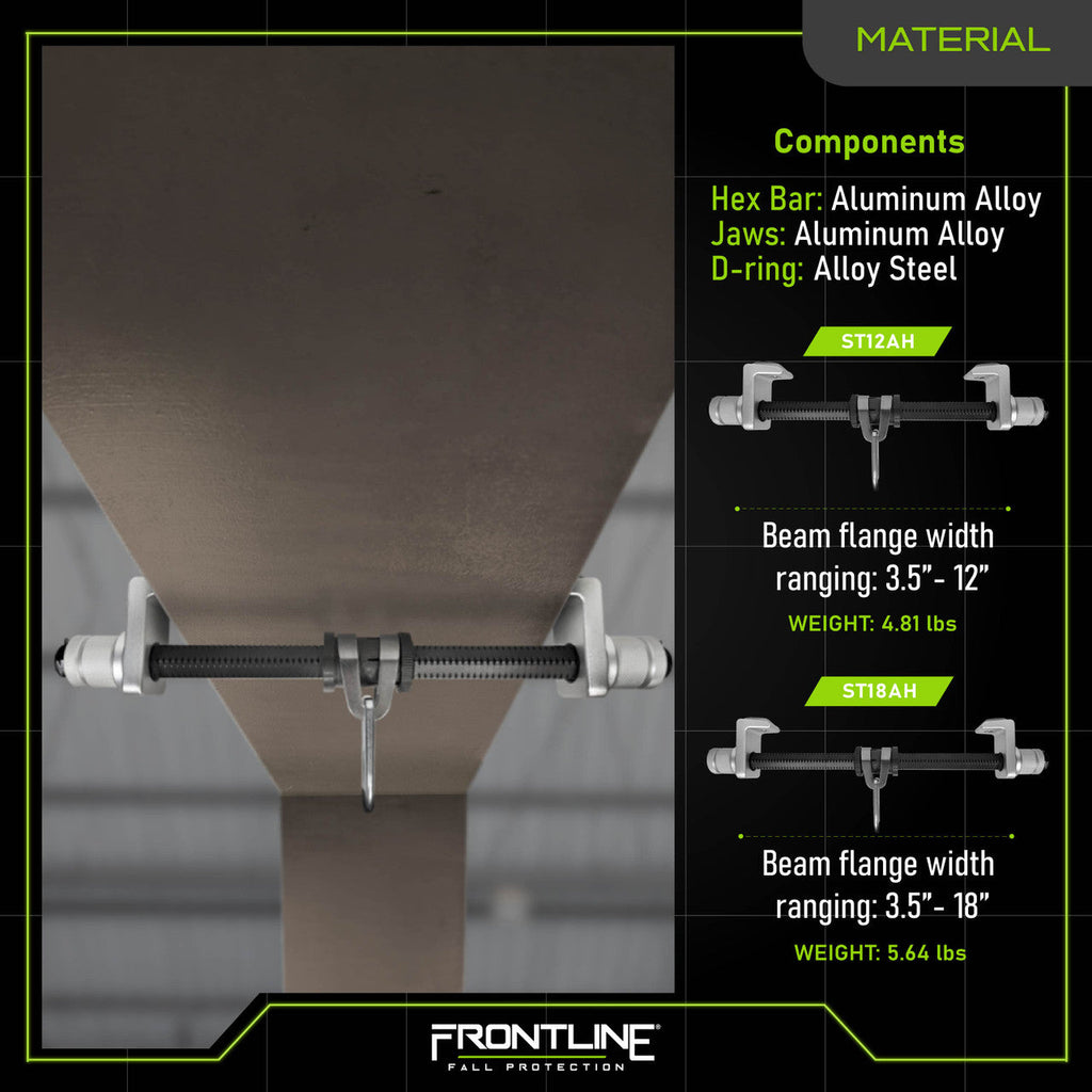 Frontline STAH Aluminum I-Beam Slider Anchor