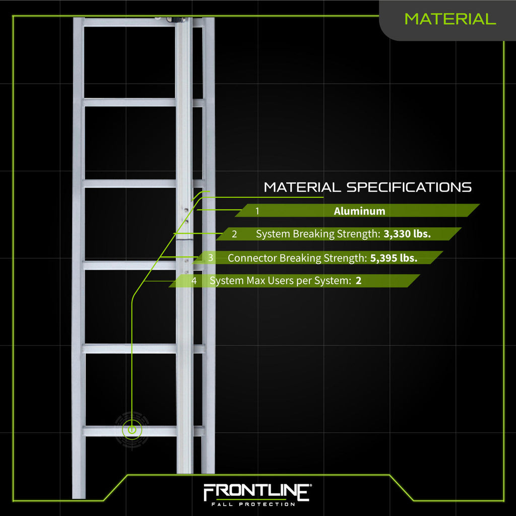 Frontline VLRS Securail Pro Vertical Lifeline System