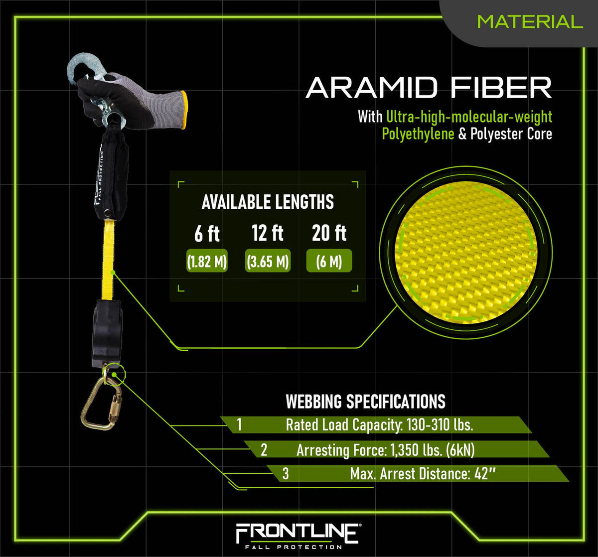 Frontline RPAS Aramid Fiber Web Single Leg SRL with Steel Snap Hook End